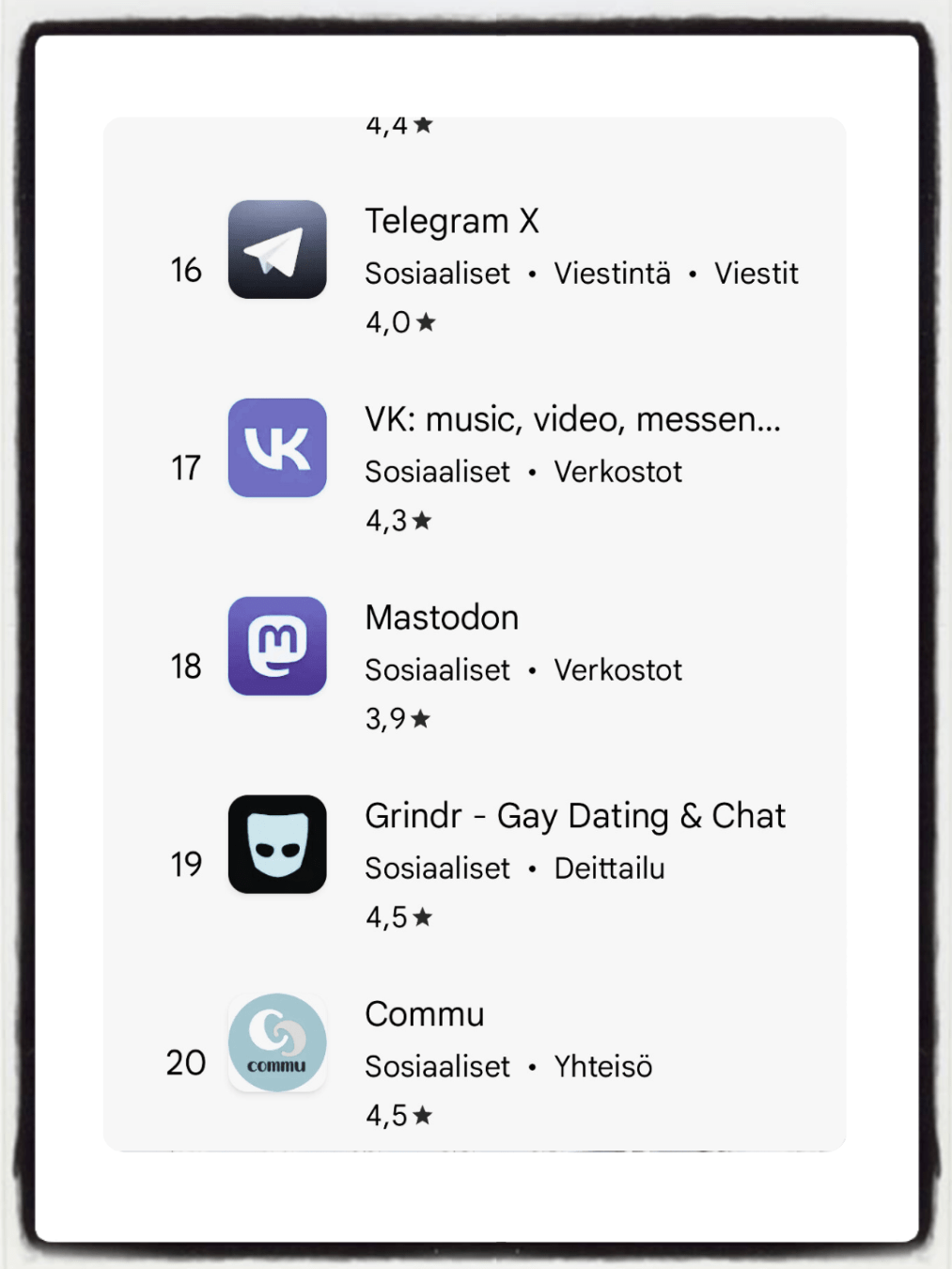 Kuvakaappaus Google Playsta, Mastodon sijalla 18, pisteet 3,9.